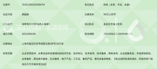 上海嗨众企业管理咨询