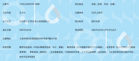 上海欣尚教育信息咨询