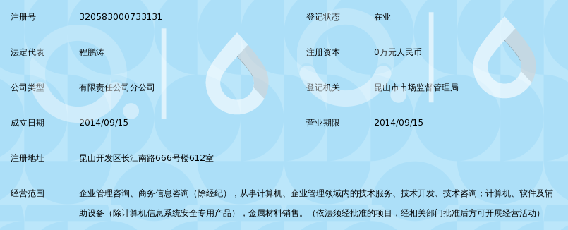 上海企航科技咨询昆山分公司_360百科